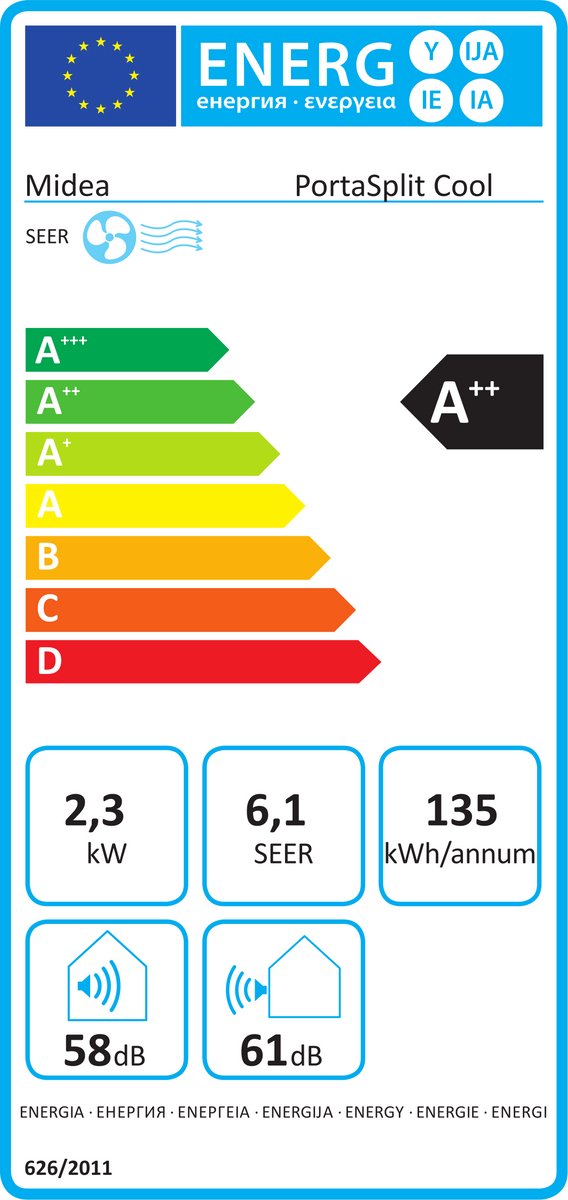 Midea PortaSplit Mobiele Split Airco - 8.000 BTU - Koelen - Met Wifi